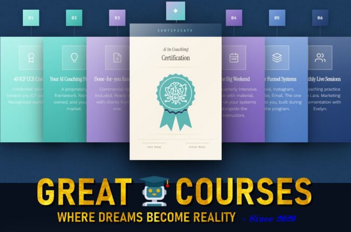 AI In Coaching Certification By Evelyn Weiss - Free Download ICF Course
