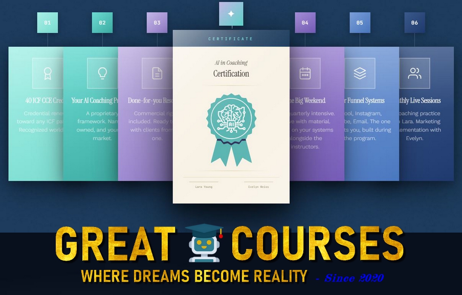 AI In Coaching Certification By Evelyn Weiss - Free Download ICF Course AI In Coaching Certification By Evelyn Weiss - Free Download ICF Course